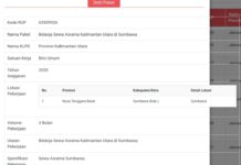 Asrama Sumbawa Milik Pemprov Kaltara, Kok Masih Dianggarkan Sewa?