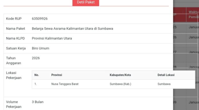 Asrama Sumbawa Milik Pemprov Kaltara, Kok Masih Dianggarkan Sewa?